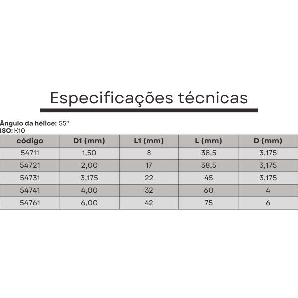 Imagem de fresa corte reto 2x17 router cnc mdf acm - 2 cortes