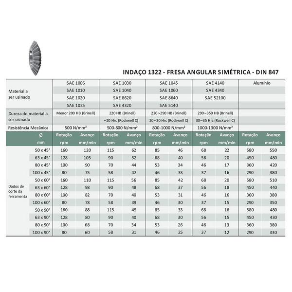 Imagem de Fresa de Ângulo Duplo Simétrico - 45º - 100x18x32x30 - DIN 847 - 1322