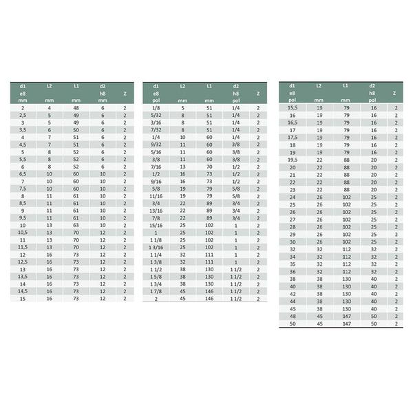 Imagem de Fresa de Topo Haste Cilíndrica - 28 x 26 x 102 x 25 x 2 - DIN 327 BN