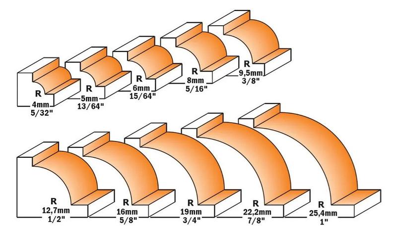 Imagem de Fresa De Widea Cordão 19x12x4mm Cmt - 72704011