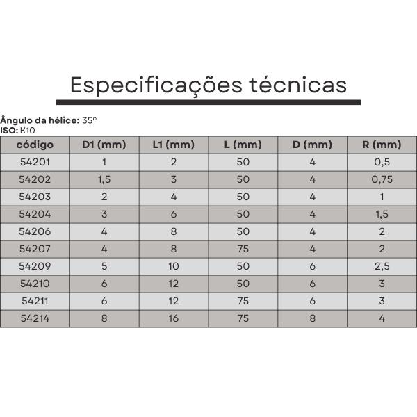 Imagem de fresa esferica metal duro 2 cortes 02 mmx4x050xh4 TiSiN