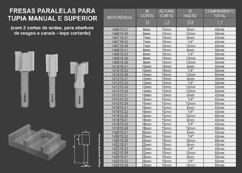 Imagem de Fresa Paralela Para Tupia Manual Rasgo 07 mm G14 -140715-01 Haste 06mm Radix