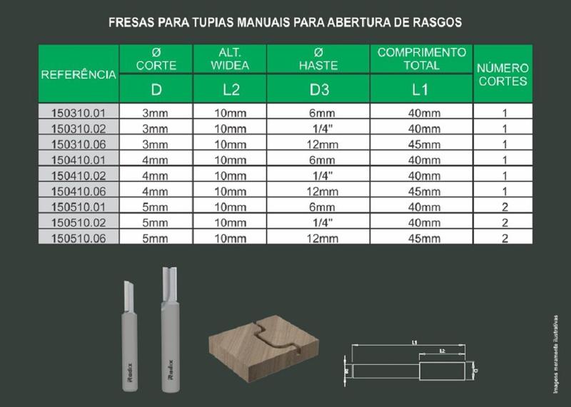 Imagem de Fresa Reta Rasgo 4mm G15 Para Tupia Manual 150410-01 haste 06mm Radix