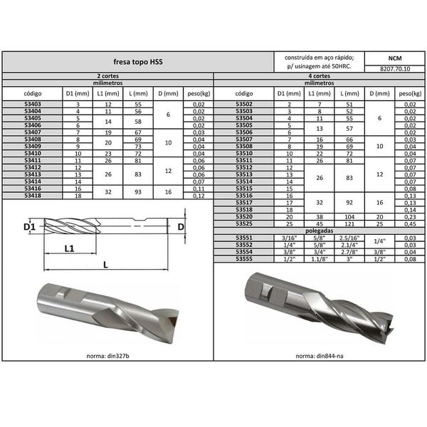 Imagem de fresa topo HSS 4 cortes 15 mmx26x83xh12