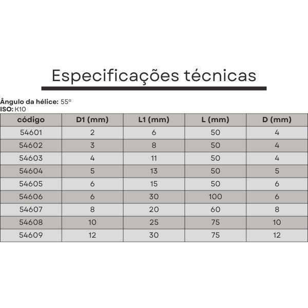 Imagem de fresa topo para aluminio 3 cortes 03 mmx8x050xh4