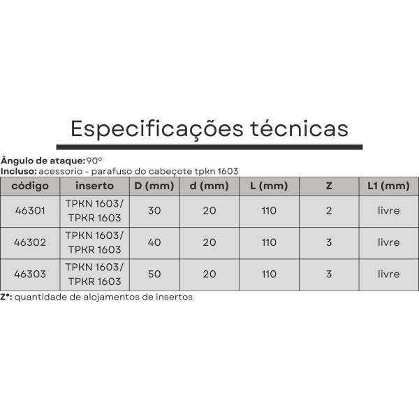 Imagem de fresa tpkn 1603 50 mm