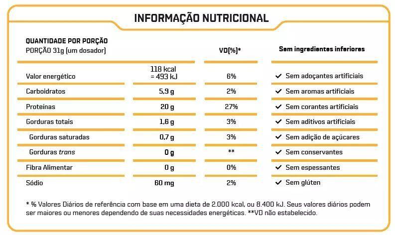 Imagem de Fresh Whey (900g) - Dux Nutrition