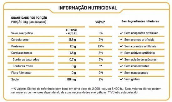 Imagem de Fresh Whey (900g) - Dux Nutrition