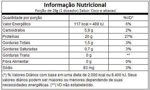 Imagem de Fresh Whey Protein Sache Caixa 10 unidades - Dux Nutrition