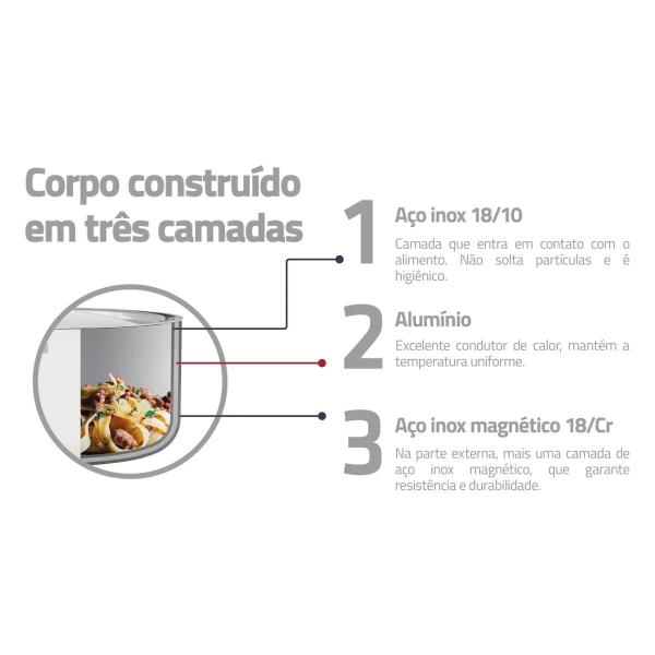 Imagem de Frigideira 26 Cm Grano Inox Cerâmica Tramontina Corpo Triplo