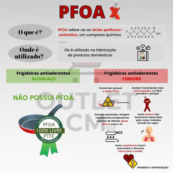 Imagem de Frigideira 4 Ovos hamburgueresTampa De Vidro Alumi-Aço Linha Premium J4TECH Alumínio Antiaderente Teflon Ultra Resistente Vermelha