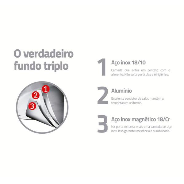 Imagem de Frigideira Allegra Aço Inox Fundo Triplo Fogões de Indução 24 Cm 2,1l - Tramontina 62666241