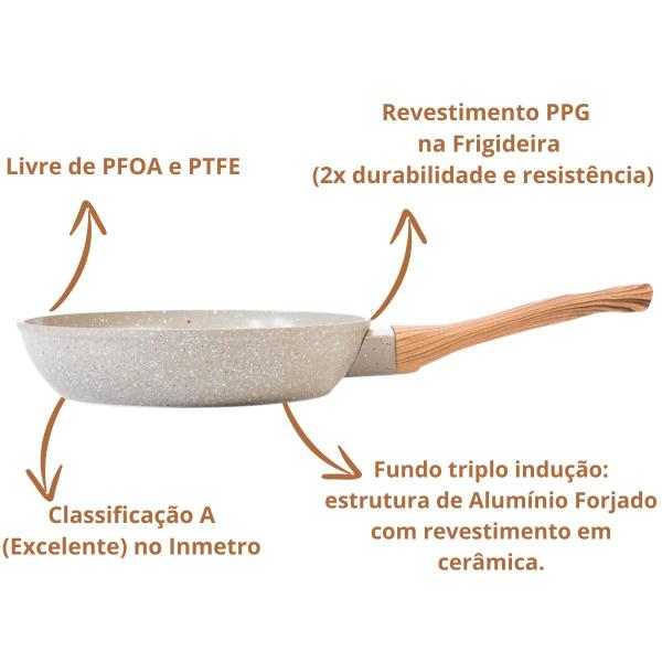 Frigideira Antiaderente 4mm Revestimento Cerâmico 20cm Fundo de Indução Premium - Mimo Style Imagem de Frigideira Antiaderente 4mm Revestimento Cerâmico 20cm Fundo de Indução Premium