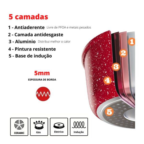 Frigideira Antiaderente Cerâmica 22cm Cooktop Fogão Induçãp ColorStone Volcano - Euro Imagem de Frigideira Antiaderente Cerâmica 22cm Cooktop Fogão Induçãp ColorStone Volcano