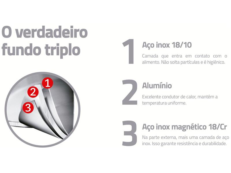 Imagem de Frigideira Antiaderente Tramontina Inox Fundo Triplo Brava Baquelite 62195