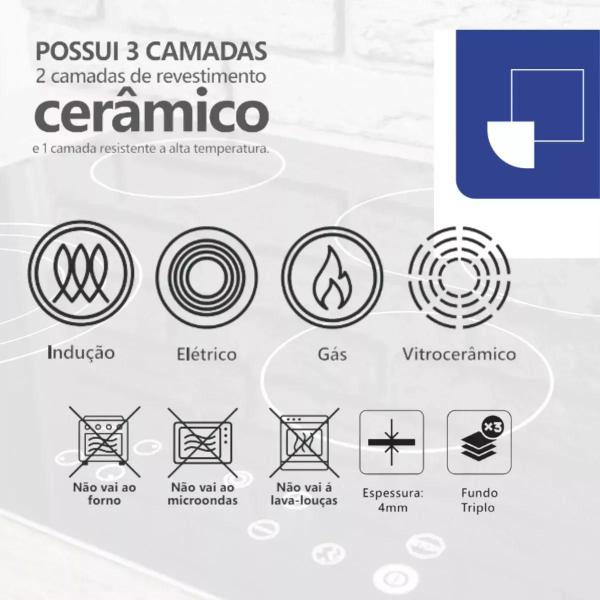 Frigideira Ceramica Antiaderente Fundo Triplo Fogão Induçao - Mimo Style Imagem de Frigideira Ceramica Antiaderente Fundo Triplo Fogão Induçao