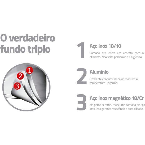 Imagem de Frigideira de Indução Tramontina Aço Inox Allegra 1,3L 20cm