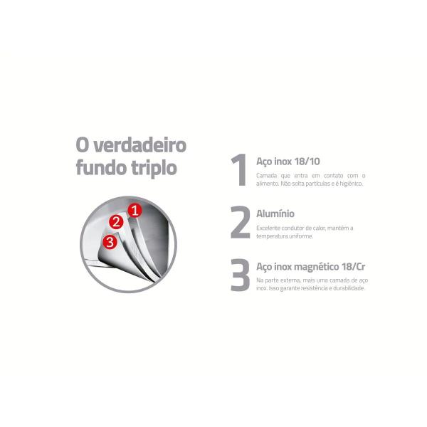Frigideira para Indução Gás Allegra 24cm Triplo Inox Cozimento Rápido Tramontina Imagem de Frigideira para Indução Gás Allegra 24cm Triplo Inox Cozimento Rápido Tramontina