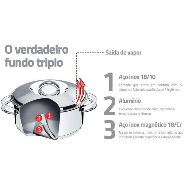 Imagem de Frigideira Solar Inox 24cm Indução com Tampa Inox