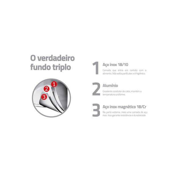 Frigideira Tramontina Allegra em Aço Inox com Fundo Triplo 20 cm 1,30 L Imagem de Frigideira Tramontina Allegra em Aço Inox com Fundo Triplo 20 cm 1,30 L