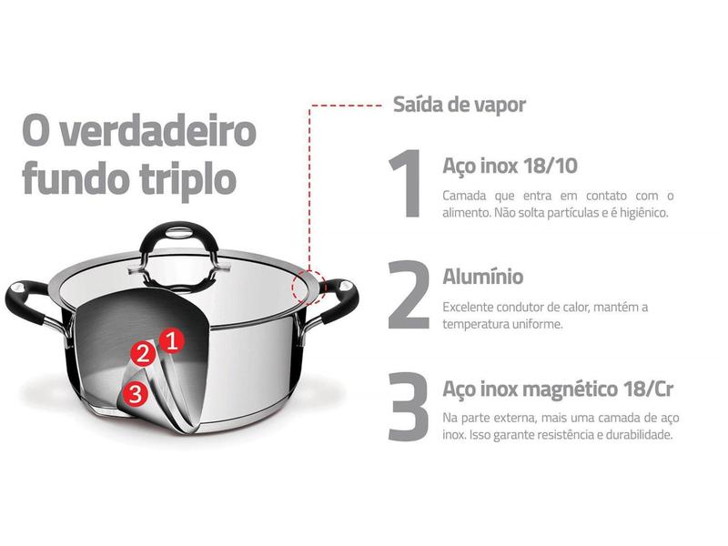 Imagem de Frigideira Tramontina Fundo Triplo 20cm com Tampa - Aço inox Solar Baquelite 62720/200