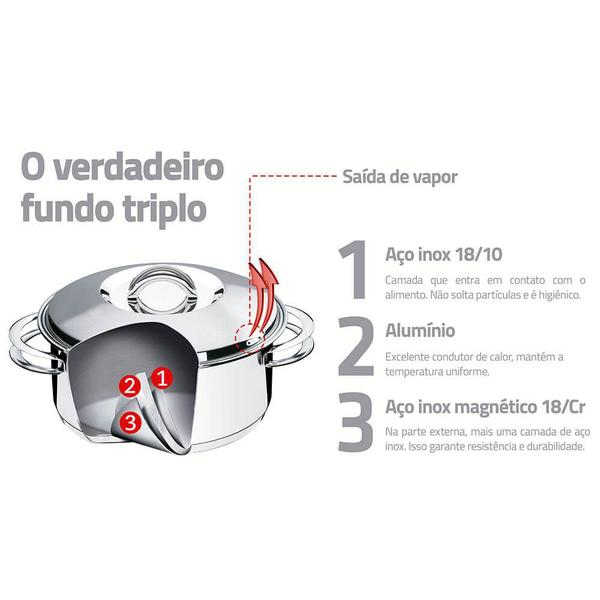 Imagem de Frigideira Tramontina Solar 28 cm 4,8 L em Aço Inox com Fundo Triplo Tampa Cabo e Alça 62500280