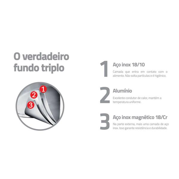 Frigideira Tramontina Ventura em Aço Inox com Interno Antiaderente 24 cm 2,1 L Imagem de Frigideira Tramontina Ventura em Aço Inox com Interno Antiaderente 24 cm 2,1 L