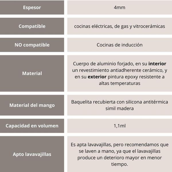 Imagem de Frigideira Vorük Home Linea Marmolada 20cm de cerâmica antiaderente