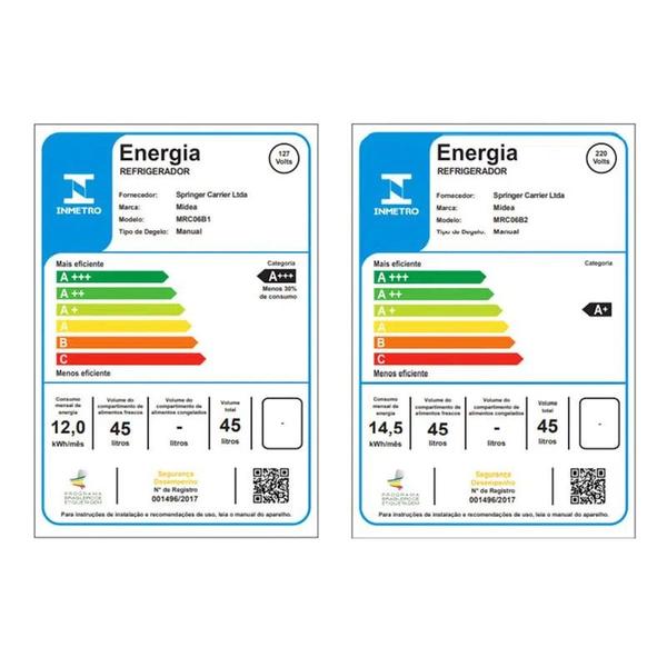 Imagem de Frigobar midea 45l mrc06b1 classe a