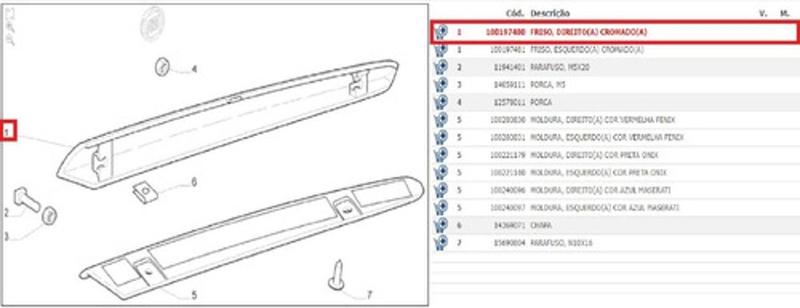 Imagem de Friso Cromado Parachoque Dianteiro Direito Fiat Novo Palio