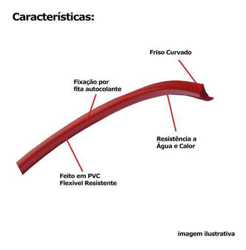 Imagem de Friso Decorativo Flexivel Para Grade Vermelho 10Mm 20 Metros