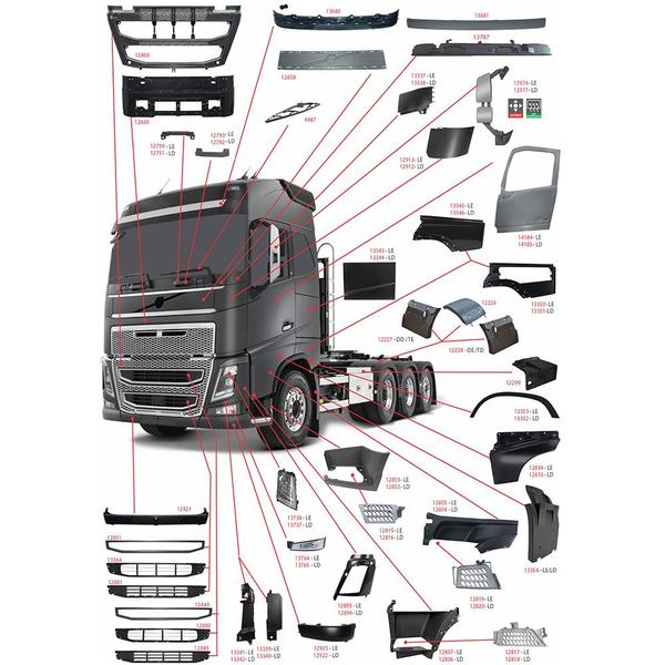 Imagem de Friso Grade Frontal Inferior Caminhão VL FH Após 2015 Inf