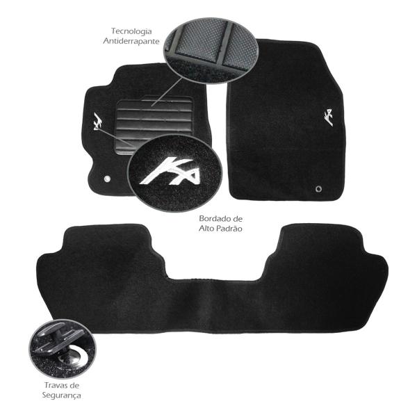 Friso Lateral Preto Ford Ká 2015 + Tapete Bordado - Garagem Online LO Parts/Tevic Imagem de Friso Lateral Preto Ford Ká 2015 + Tapete Bordado