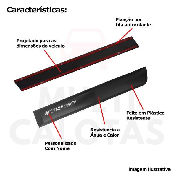 Imagem de Friso Lateral Renault Sandero Stepway 2009 A 2014 Com Nome