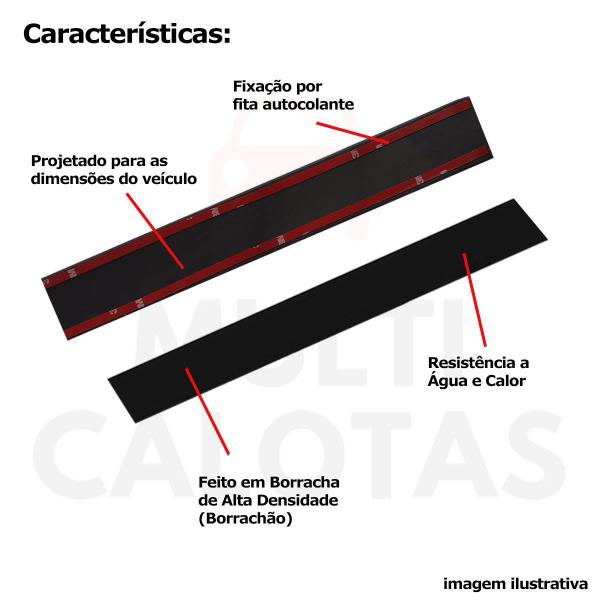 Imagem de Friso Protetor Parachoque Honda Civic 2015 a 2021 Borrachão