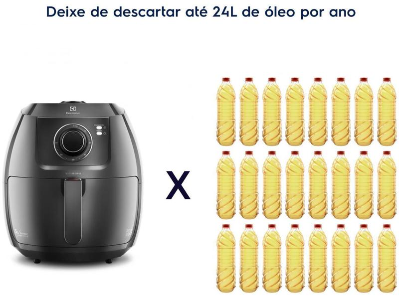 Imagem de Fritadeira Elétrica sem Óleo/Air Fryer Electrolux - Family Efficient Grafite 5L com Timer