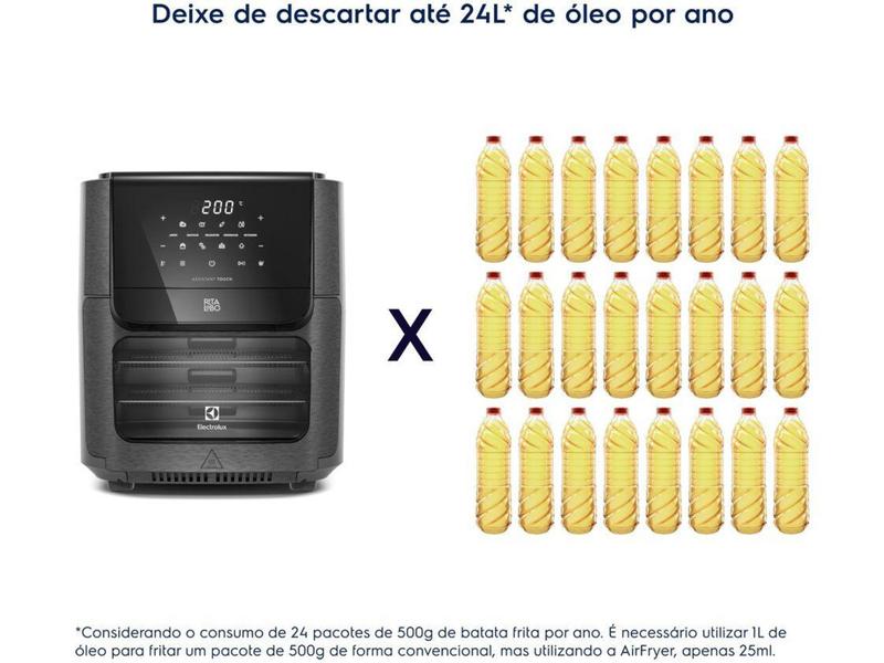 Imagem de Fritadeira Elétrica sem óleo/Air Fryer Oven - Electrolux EAF90 Grafite 12L