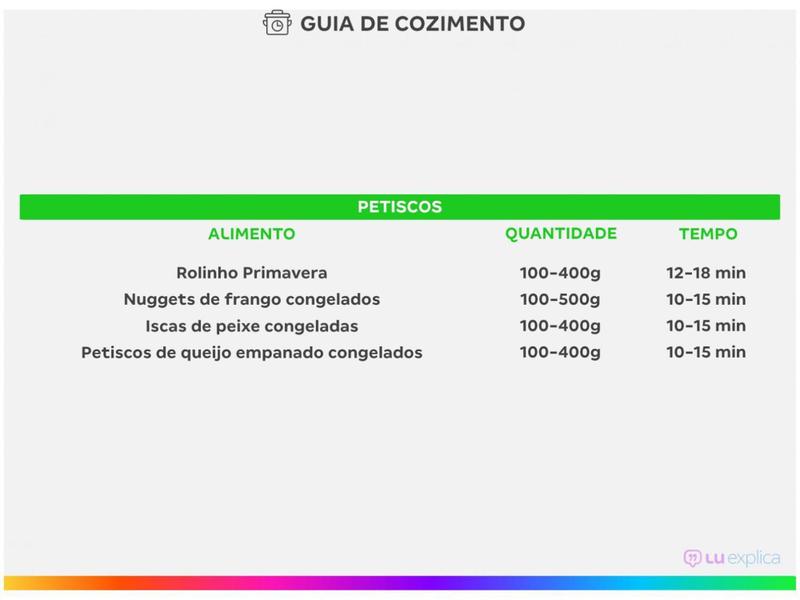 Imagem de Fritadeira Elétrica sem Óleo/Air Fryer Philco - Fry Jumbo Inox Preto 5,5L com Timer