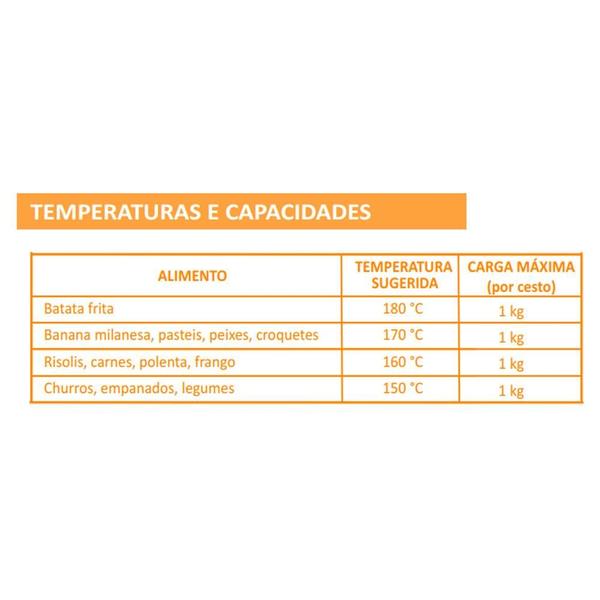 Imagem de Fritador a Gás Industrial 45l Premium 3 Cestos Óleo bp Zona Fria Fog 3 c - Metalcubas 220v 24389