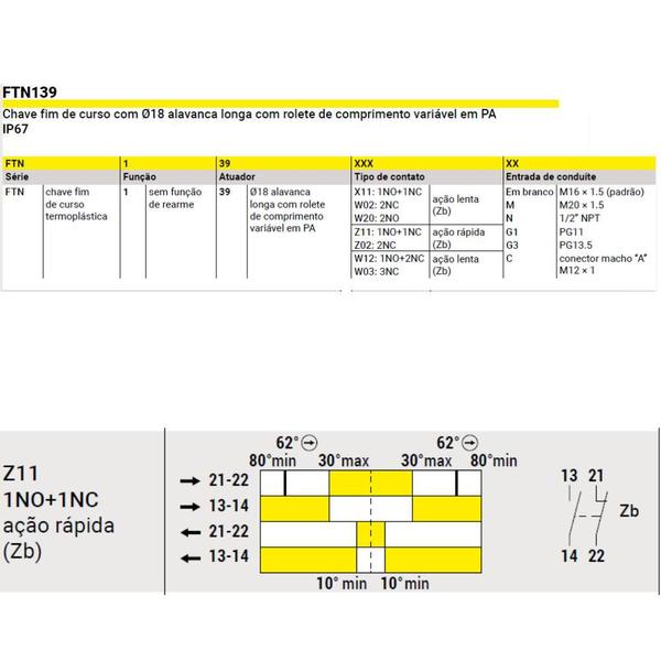 Imagem de FTN139Z11 Chave Fim Curso Termoplástico Alavanca  rolo Ação Rápida Elevadores dispositivos de portas