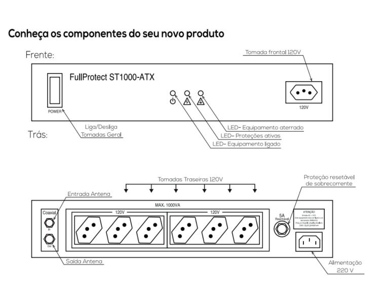 Imagem de FullProtect ST1000-ATX - Condicionador de energia 