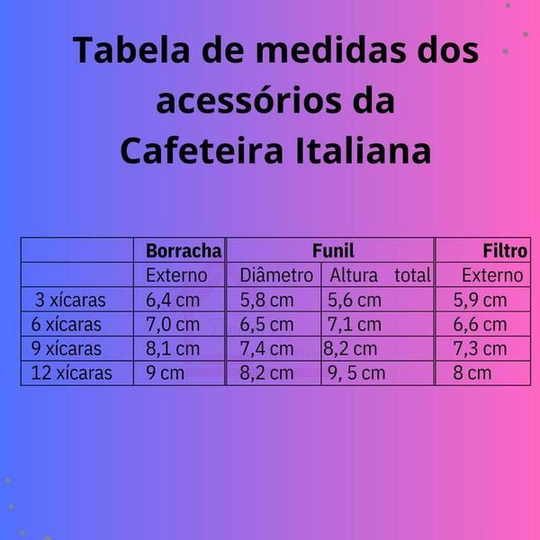 Imagem de Funil Para Cafeteira Italiana Moka Em Alumínio - 3 Xícaras