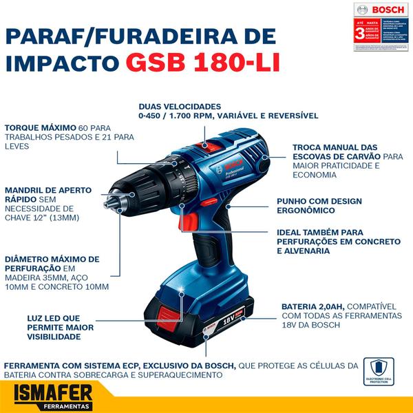 Imagem de Furadeira E Parafusadeira De Impacto 1/2 Bosch Gsb 180 Li 18v Com Carregador Bivolt Bateria E Maleta