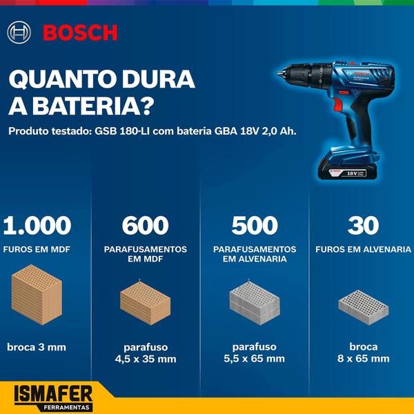 Imagem de Furadeira E Parafusadeira De Impacto 1/2 Bosch Gsb 180 Li 18v Com Carregador Bivolt Bateria E Maleta