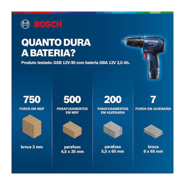 Imagem de Furadeira/ Parafusadeira de Impacto 3/8" 12V sem Bateria e Carregador GSB 12V-30 BARE BOSCH