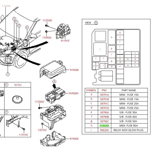 Imagem de Fusivel 80AMP Hyundai Creta I30