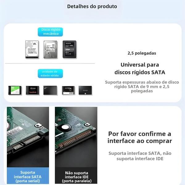 Imagem de Gabinete Externo USB 3.0 para SSD/HDD SATA de 2,5 Polegadas - Suporta até 6TB