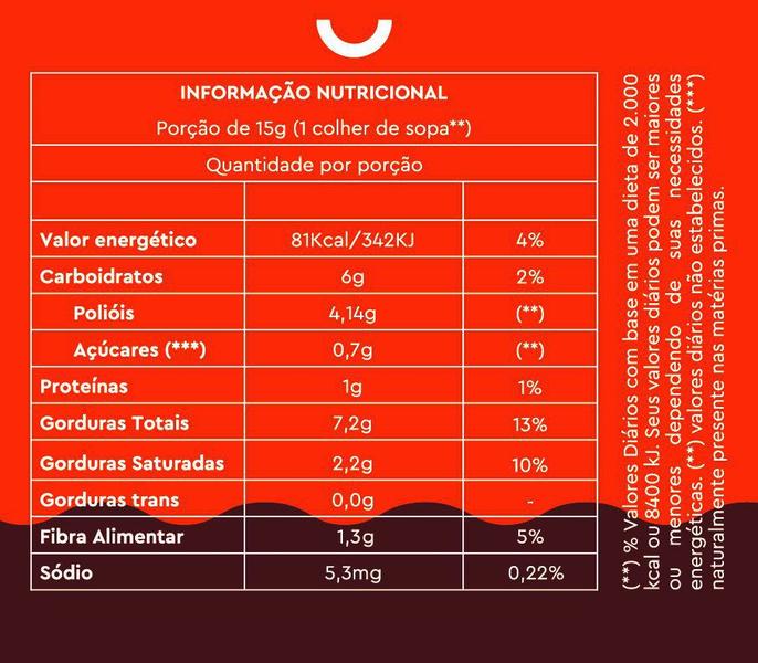 Ganache de Avelã Zero Açúcar Sem Lactose/Glúten 160g - My Dream - MyDream Imagem de Ganache de Avelã Zero Açúcar Sem Lactose/Glúten 160g - My Dream