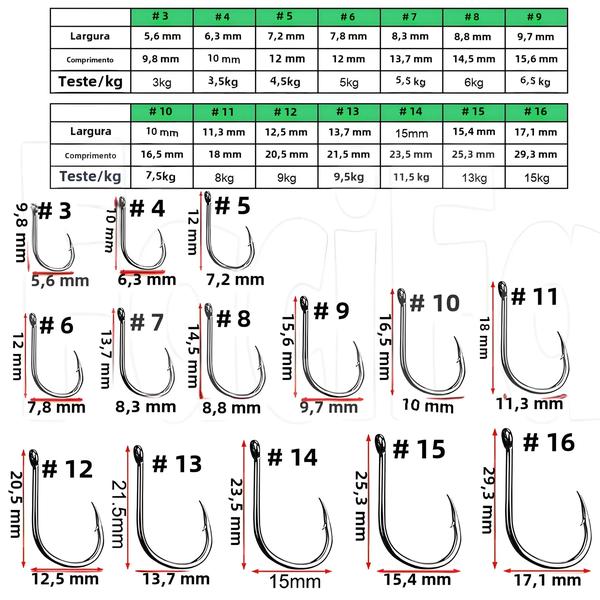 Imagem de Ganchos de Pesca Farpados - 100 Peças - Gancho Único Circular com Gabarito