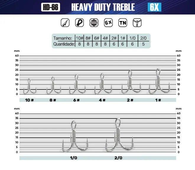 Imagem de Garatéia HD-66TN Heavy Duty Treble 6X Nº4 (Yara)